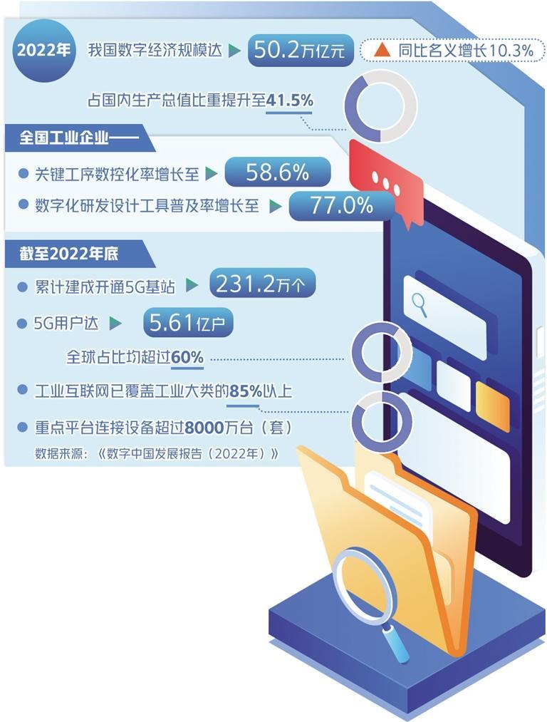 發(fā)揮移動互聯(lián)網(wǎng)研發(fā)維護(hù)在穩(wěn)定產(chǎn)業(yè)鏈中的關(guān)鍵作用